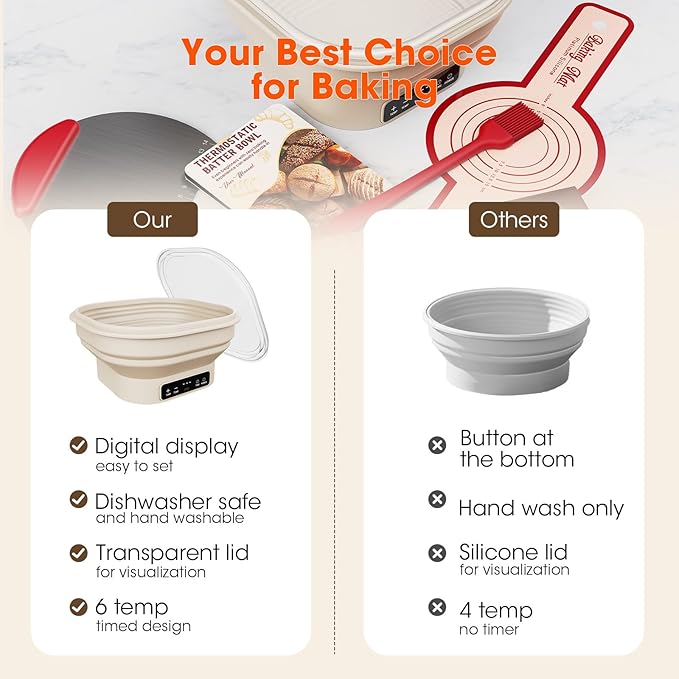 Upgrade Heating Sourdough Bread Proofing Basket Kit, Electric Thermostatic Silicone Banneton Baking Supplies, 6 Adjustable Temperature, 10 Inch Square Foldable Sourdough Proofing Bowl
