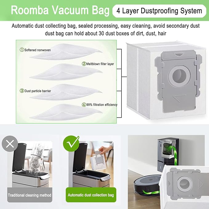 24 Pack Vacuum Bags Compatible with iRobot Roomba i7 i7+ i3 i3+ i8 i8+ j5+ i5+ i4 i4+ i1+ i6 i6+ j5+ j7 j7+ s9 s9 Plus Bags Automatic Dirt Disposal Bags