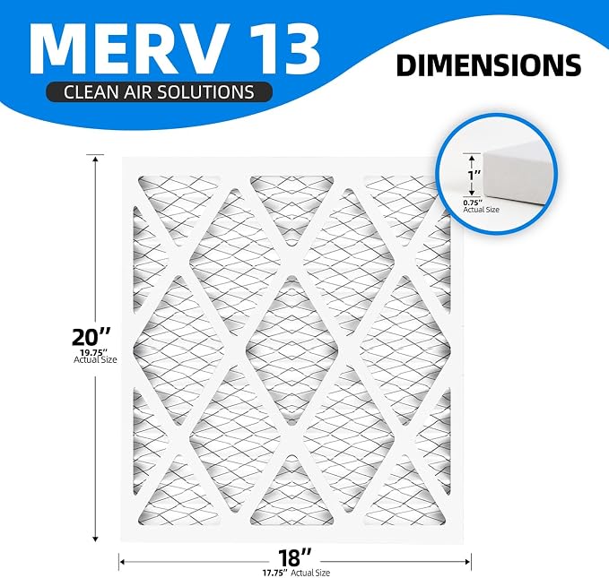 18x20x1 Furnace Air Filters, MPR 1900 & FPR 10, MERV 13 Pleated Air Filter