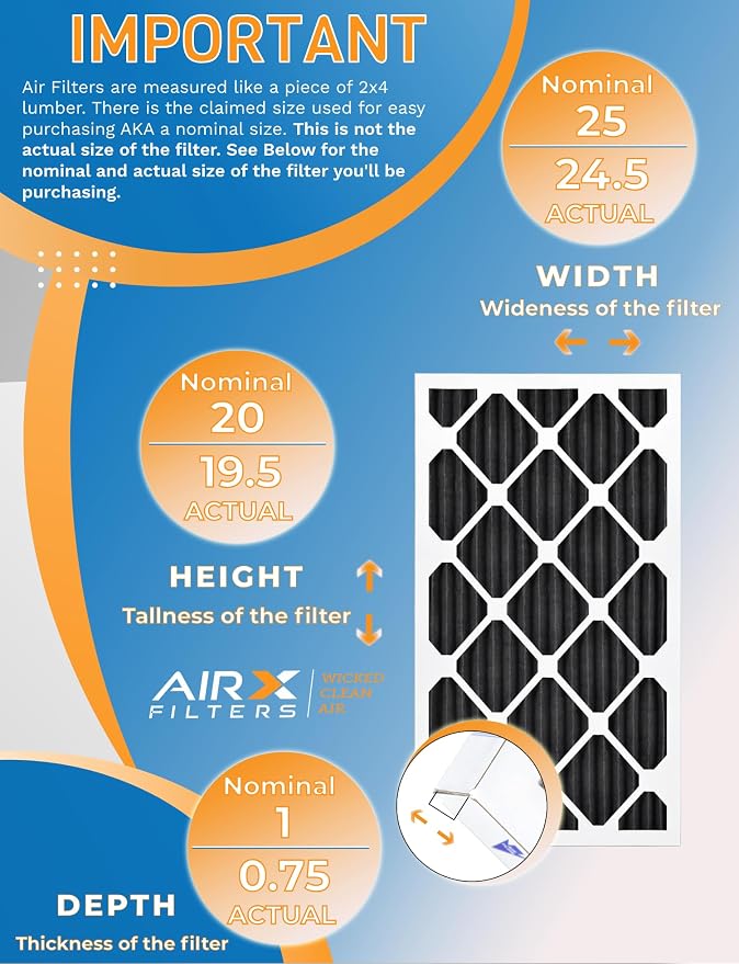 20x25x1 Air Filter MERV 7 Rating, 12 Pack of Furnace Filters Comparable to MPR