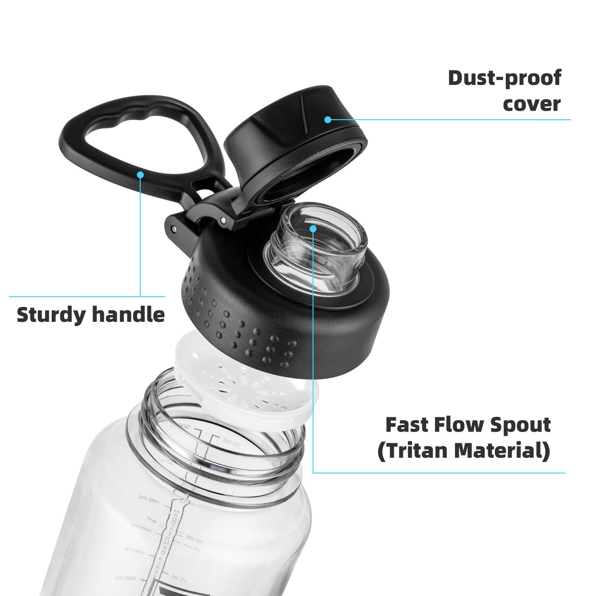 Fanhaw 32 oz Clear BPA-Free Tritan Water Bottle with Fast-Flow Spout Lid, BPA-Free & Leak-Proof Wide-Mouth Reusable Bottle for Gym, School & Office, Back to School Essentials (Clear&Black)