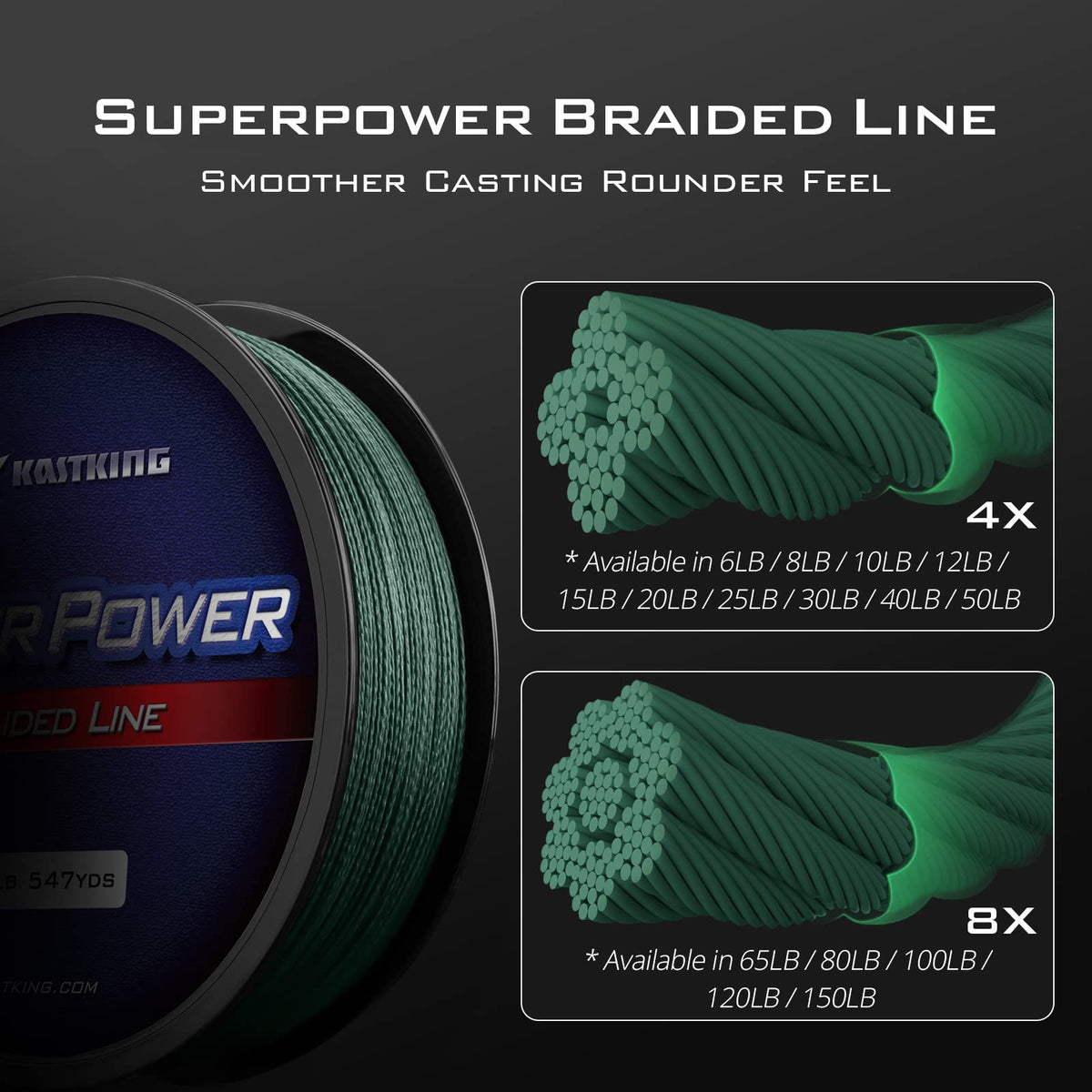 KastKing Superpower Braided Fishing Line, Moss Green, 80 LB, 300+27 Yds(8 Strands)