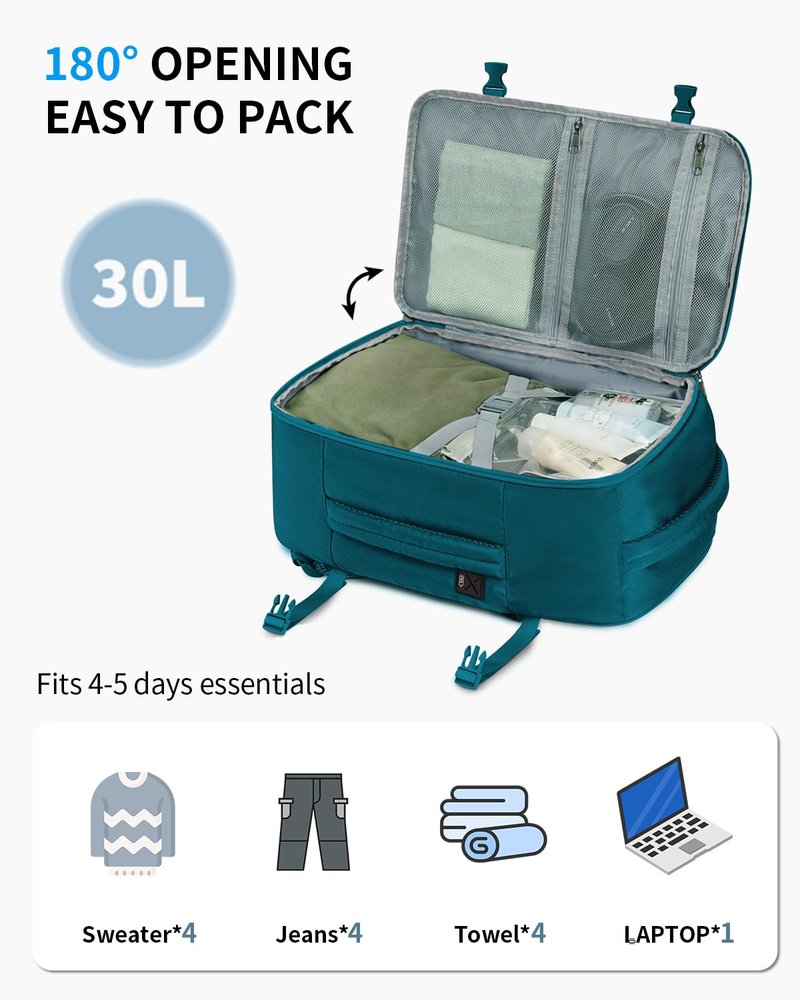 ECOHUB Travel Backpack for Men Women, Carry on Backpack with USB Charging Hole, Spirit Airlines Personal Item Bag Flight Approved, 15.6 Inch Laptop Backpack with Anti Theft Pockets, 30L, Blue Green