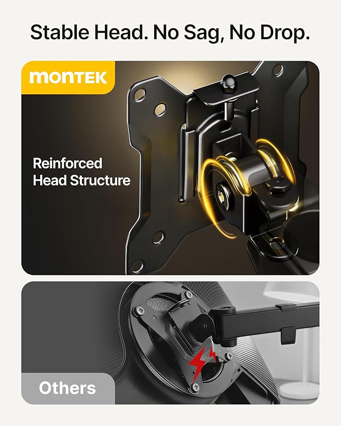 monTEK Stable Dual Monitor Stand for 17"–32” Computer Screens, Heavy-Duty Desk Mount with 22 lbs per Arm, Fully Adjustable Brackets and Arms, Clamp/Grommet Base, VESA 100×100mm Max