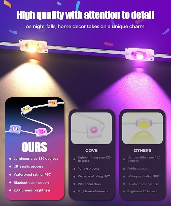 POOFZY Permanent Outdoor Lights for House,16.5ft RGB+IC Smart Outdoor Decor, 50 Scene Modes,App/Remote Control,IP67 Waterproof,for Christmas,Halloween,Daily & Holiday Party Decor,House Roof Lighting