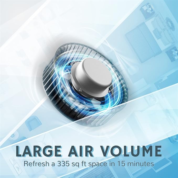 Airthereal APH260 Air Purifier for Home Large Room and Office