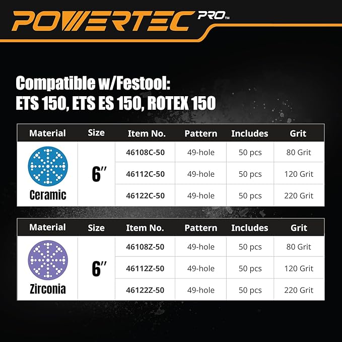 POWERTEC PRO 50PK, 6 Inch 49 Holes Hook and Loop Sanding Disc, 120 Grit, Ceramic Hook and Loop Backing Discs for Festool Random Orbital Sanders - Automotive, Paint, Metal, Woodworking (46112C-50)