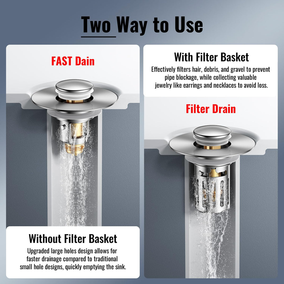 5-in-1 Bathroom Sink Stopper, 2 Pc Pop-Up Drain Stopper with Removable Hair Catcher, Anti-Clog Strainer, Odor Blocking & One-Way Flow Design, Brass & Stainless Steel All Metal Made, Fit 1.1"–2.36"