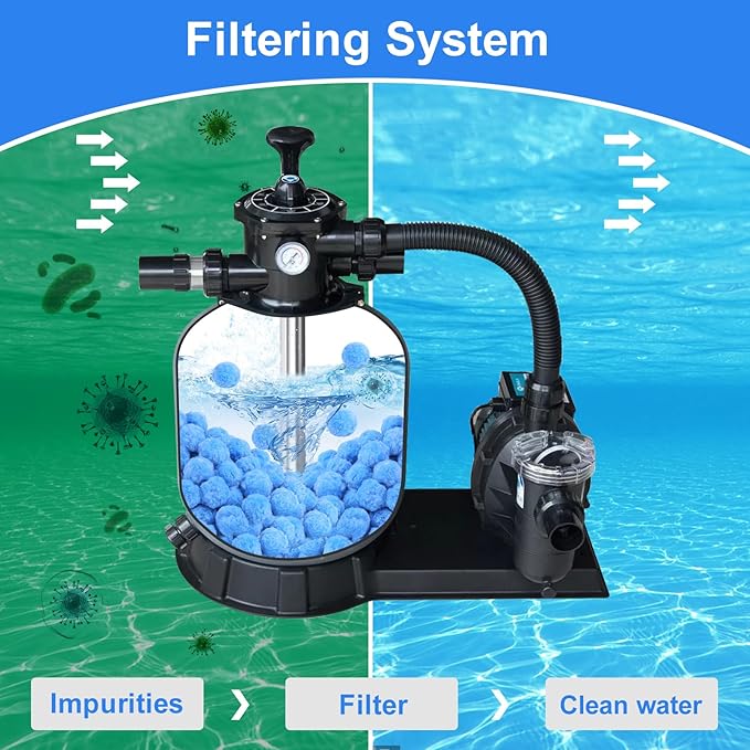 Askyli 2.9 lbs Pool Filter Balls