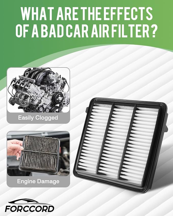 Cabin & Engine Air Filter Combo Fit