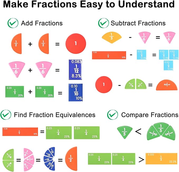 Magnetic Fraction Demonstration Book with Magnetic Fraction Tiles & Circles, Hands-On Fraction Manipulatives for Kids, Visual Math Learning Set for Classroom, Homeschool & Early Math Practice