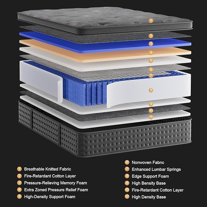 King Mattress,10 Inch Hybrid King Size Mattress in a Box and Individual Pocket Springs,Fiberglass Free, Soft and Breathable,Ergonomic Design & Pressure Relief.