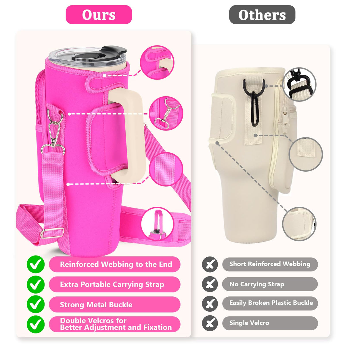 Water Bottle Carrier Bag with Phone Pocket Compatible with Stanley/Meoky 40 oz Tumbler with Handle,Neoprene Water Bottle Holder Pouch with Adjustable Strap Compatible with Stanley Cup Accessories
