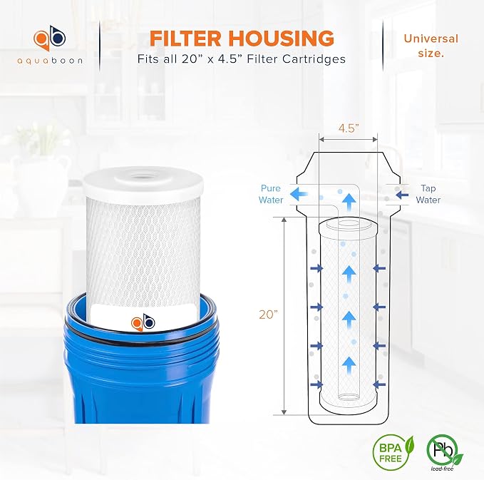 Aquaboon 5 Micron 20 x 4.5 Water Filter Cartridges Set of 8, Whole House Water
