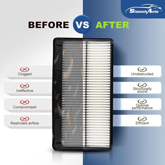 Engine and Cabin Air Filter Combo