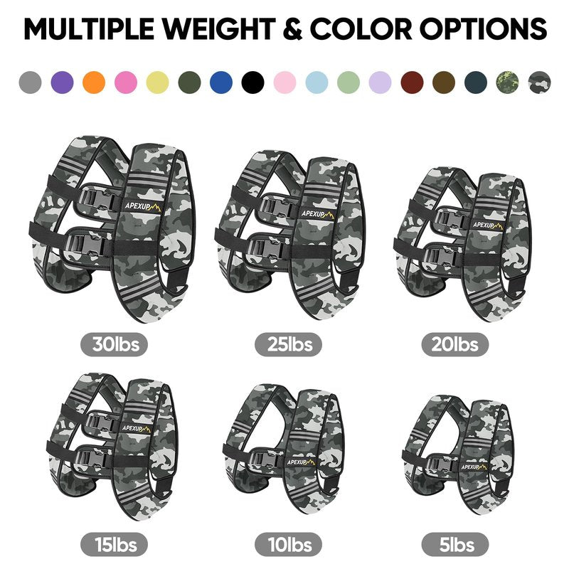APEXUP 10lbs Weighted Vest Men Women, Weight Vest for Women Workout Equipment for Strength Training Running (Grey Camo)