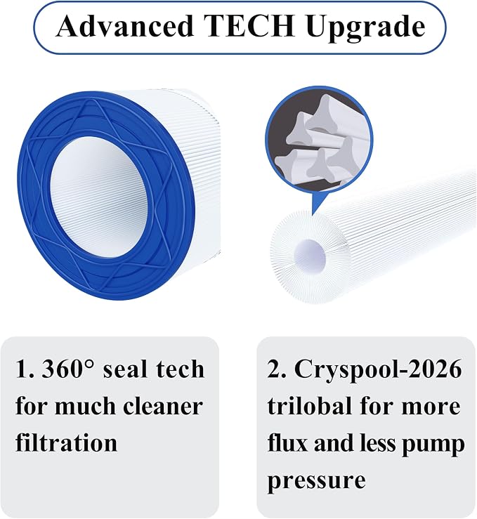 Cryspool® 09028 Filter Compatible