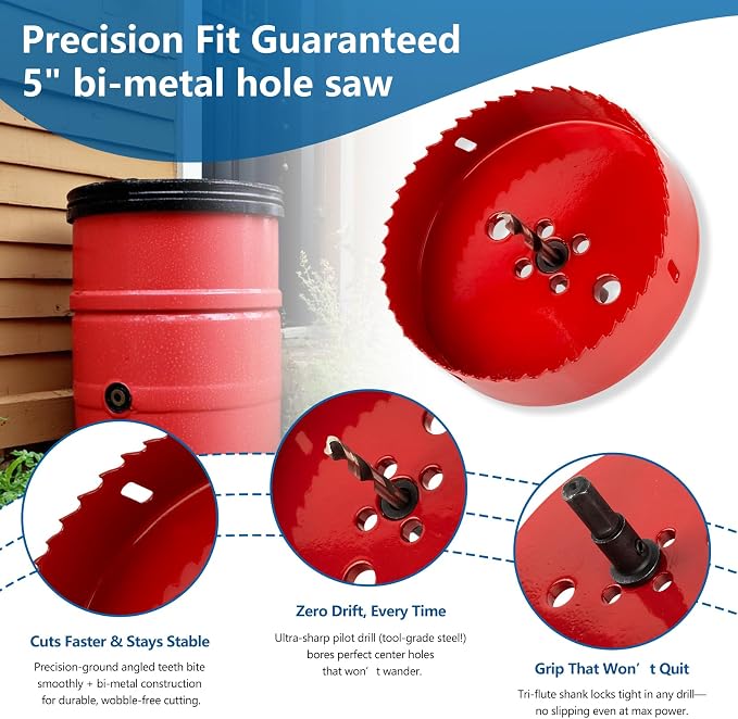 5" Rain Barrel Screen Kit with Hole Saw Tool
