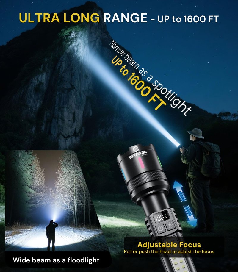 Esgreen LED Rechargeable Flashlights High Lumens 20000 2 Pack, Single Click Bright Flashlight Long Lasting 12H, Compact Handheld Flash Light USB C, White & Red Light, for Hiking Camping Gift