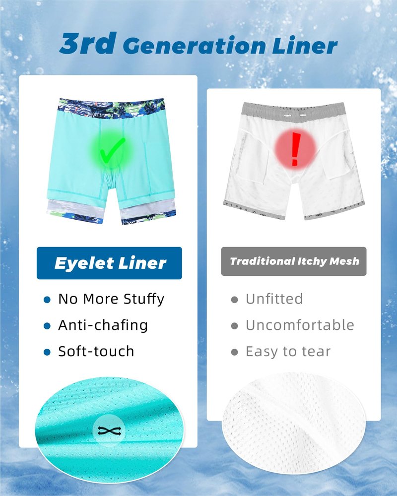 SURF CUZ Mens Swim Trunks with Compression Liner Quick Dry Swim Shorts 7" Swimming Trunks Stretch Bathing Suit 7 Inch,Blue Sea,L