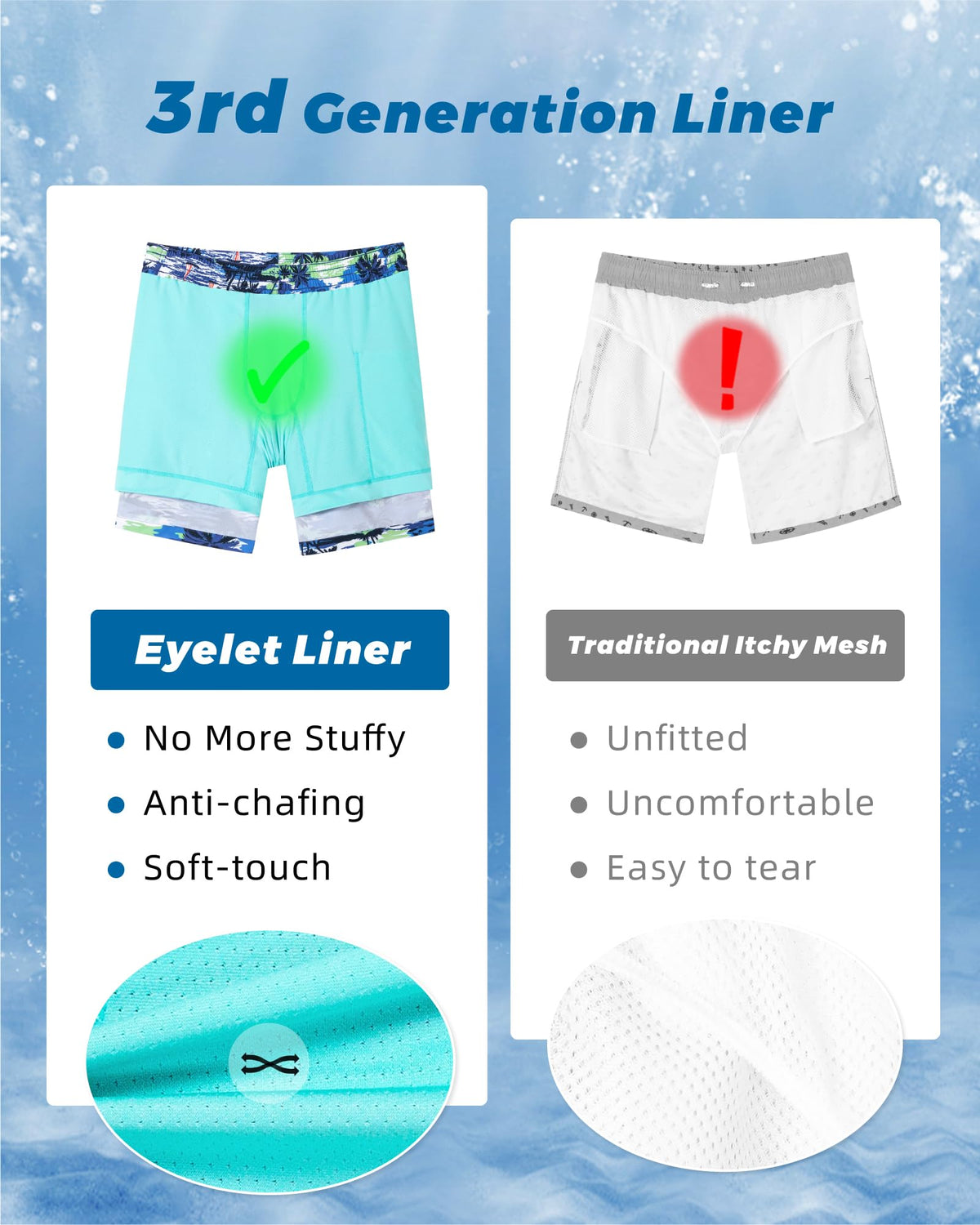 SURF CUZ Mens Swim Trunks with Compression Liner Quick Dry Swim Shorts 7" Swimming Trunks Stretch Bathing Suit 7 Inch,Blue Sea,XS