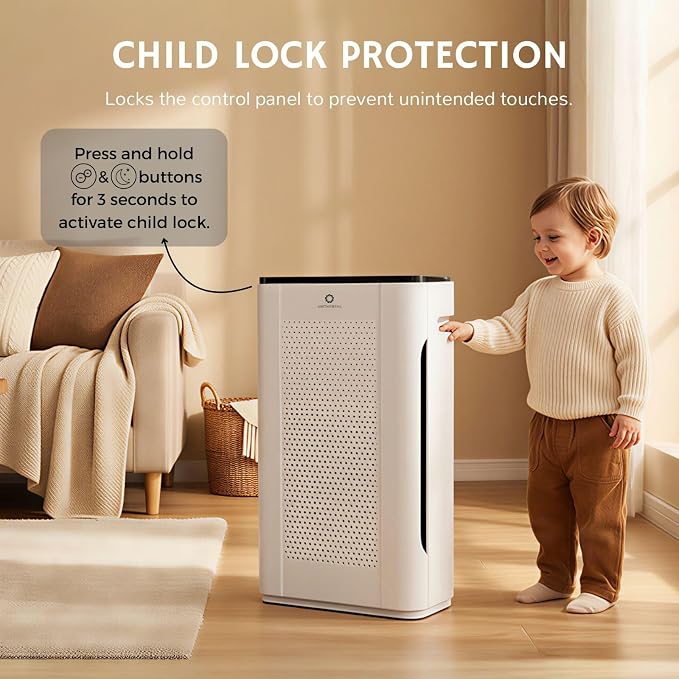 Airthereal APH260 Air Purifier for Home Large Room and Office