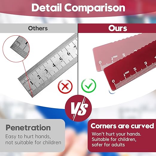 MSDADA Triangle Ruler, Protractor, Square and Ruler Set, 4 Pieces Aluminum Alloy Ruler, Metal Drafting Ruler Kit, Geometric Protractor for Student, School, Home, Office (Red, 15cm/5.9inch)