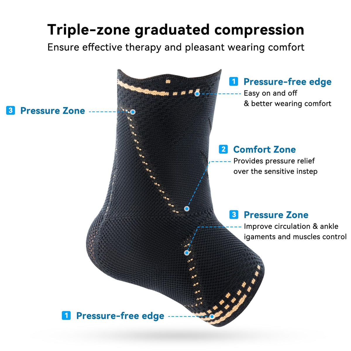 INDEEMAX 3D Ankle Brace for Women & Men, 2 Pack Ankle Compression Sleeve Support Copper Infused Ankle Brace for Sprained Ankle, Plantar Fasciitis Sports, Achilles Tendonitis Pain Relief, Copper Black, L