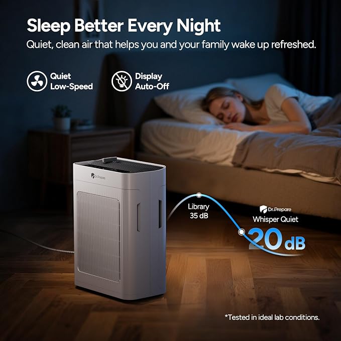 Dr.Prepare Air Purifier for Home Bedroom Large Room Up to 3, 000 ft², HEPA Air