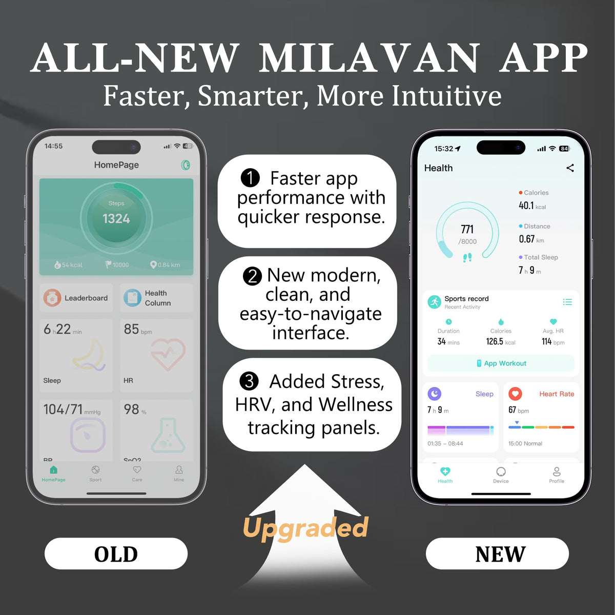 Milavan Smart Health Ring 2.0 for Women Men, Slim Scratch & Fingerprint Resistant Design, Efficient Chip Fitness Tracker, Monitors Heart, Graphite 12