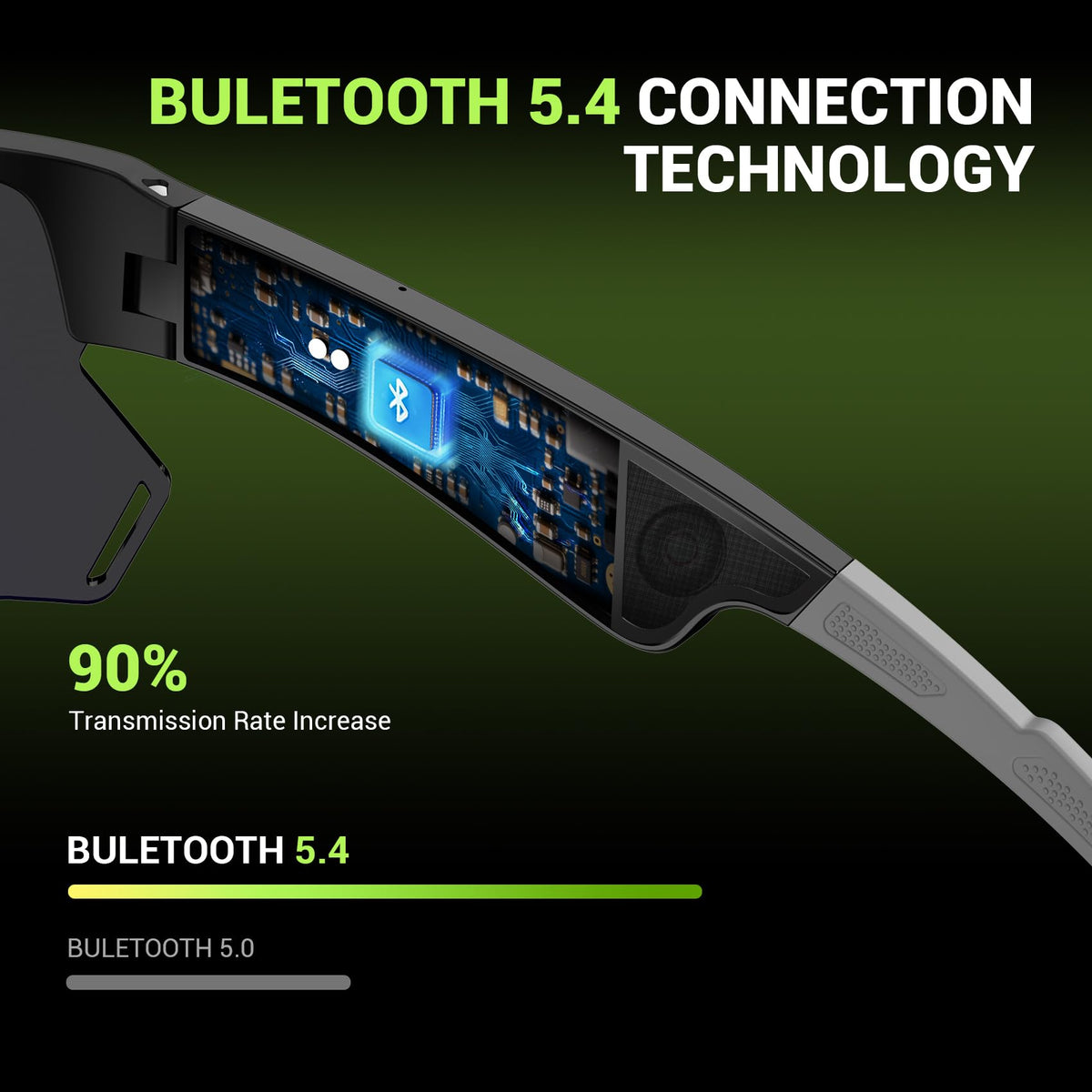 Blackview Polarized Sports Smart Sunglasses for Men and Women, UVProtection, 5.4 Bluetooth Glasses for Cycling Driving