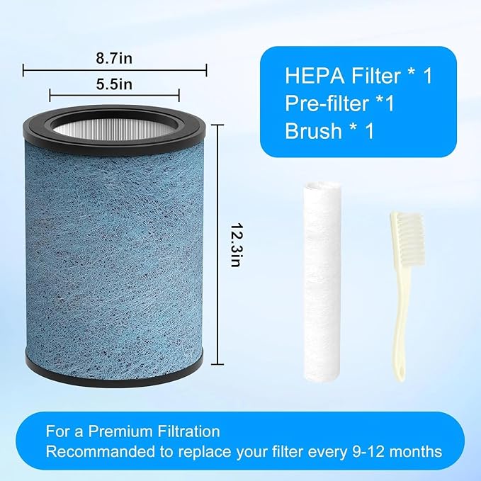 HP302 Neverchange Replacement Filter Compatible
