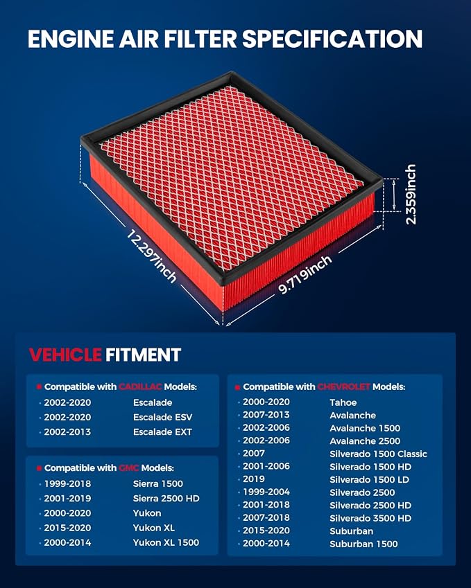 KAX Premium Engine Air Filter, GAF027 Replacement