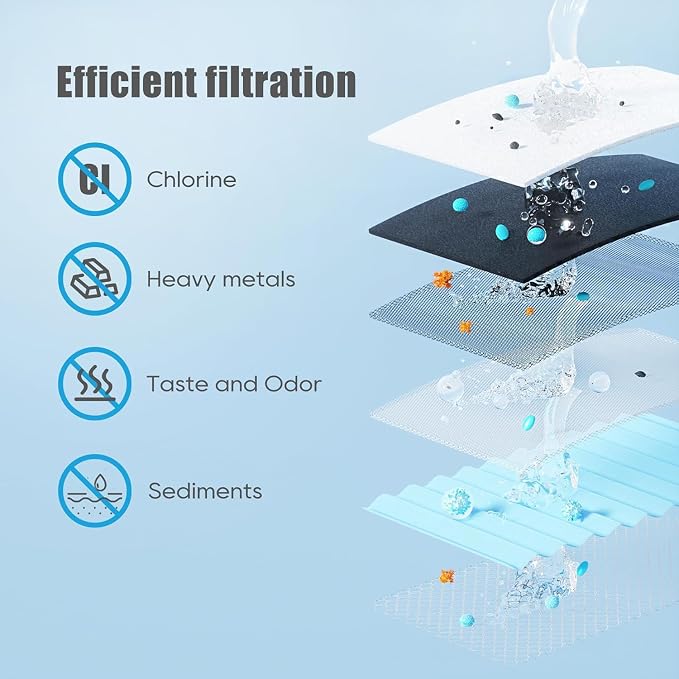 Water Filter 51300, Compatible
