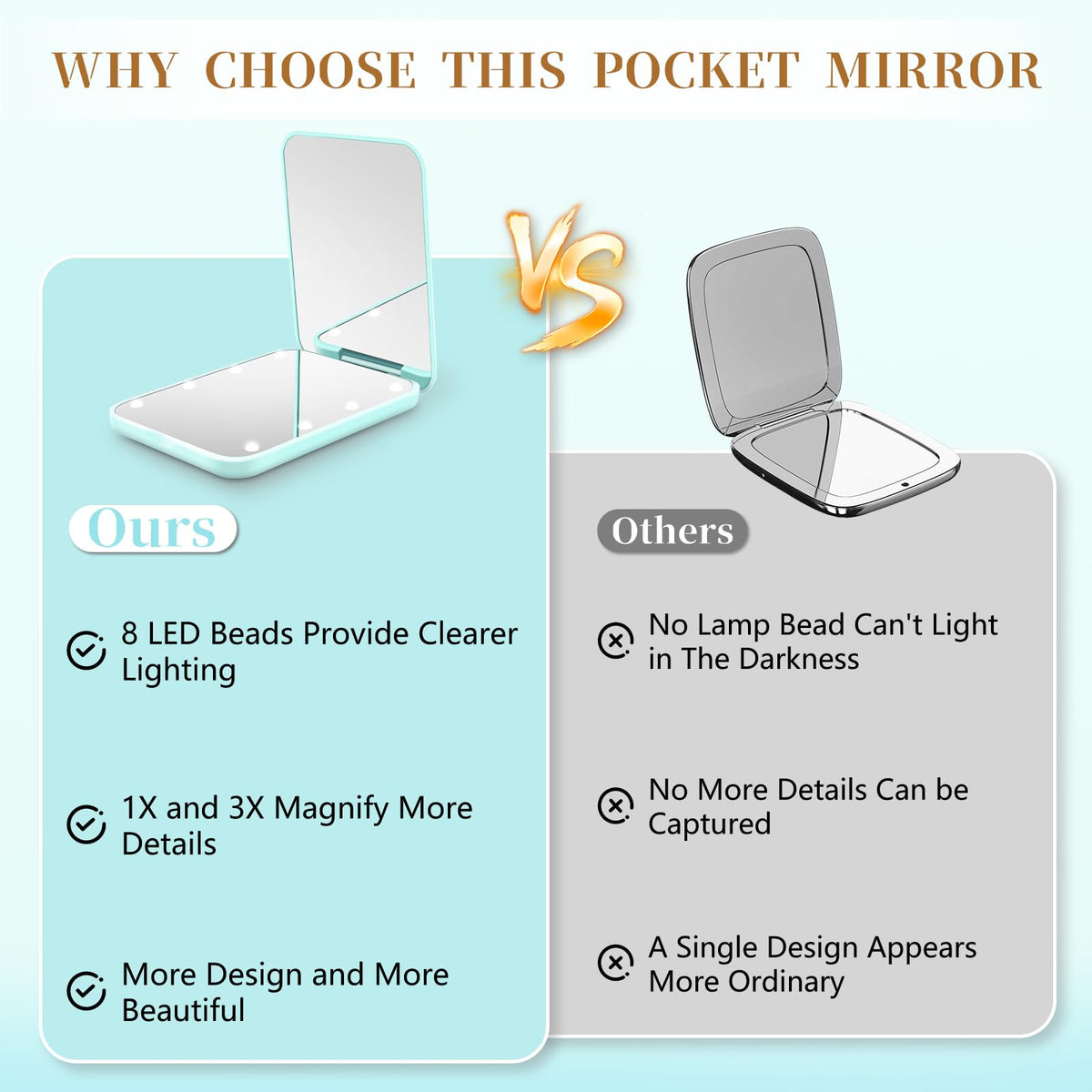 Kakuje Compact Mirror, 1X/3X Magnification LED Pocket Mirror with Nternal BIattery, Mini Mirror for Purse, Pocket,Travel and Present (Mint Green)