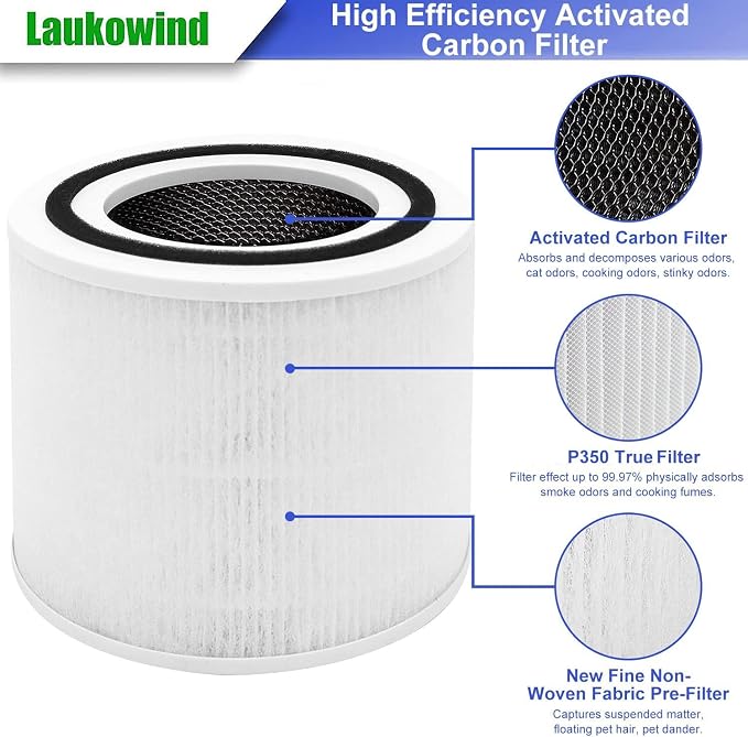 2 Pack Replacement Filtes Air Purifier