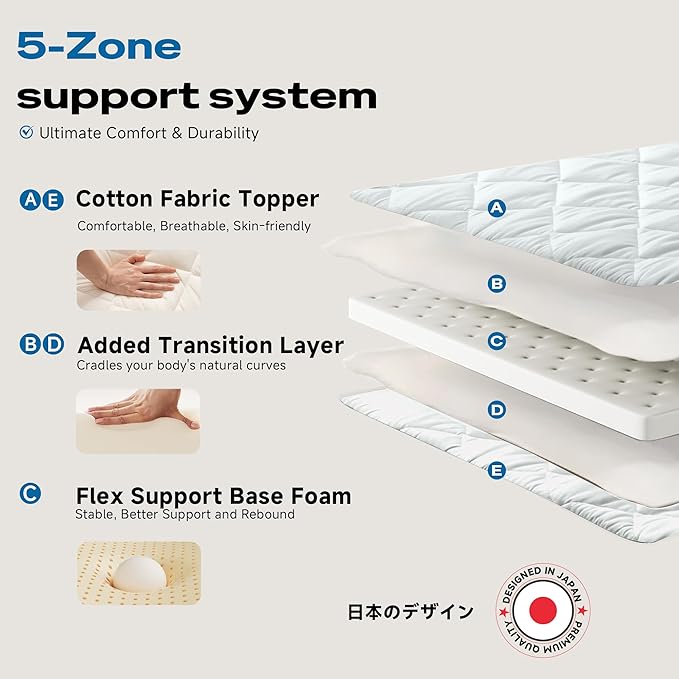 Aircliff Japanese Floor Mattress, Roll Up Tatami Mat, Sleeping Pad, Shikibuton, CertiPUR-US Certified Foam Floor Bed Futon Mattress for Dormitory, Guest Bed, Designed in Japan(Light Grey, Full)