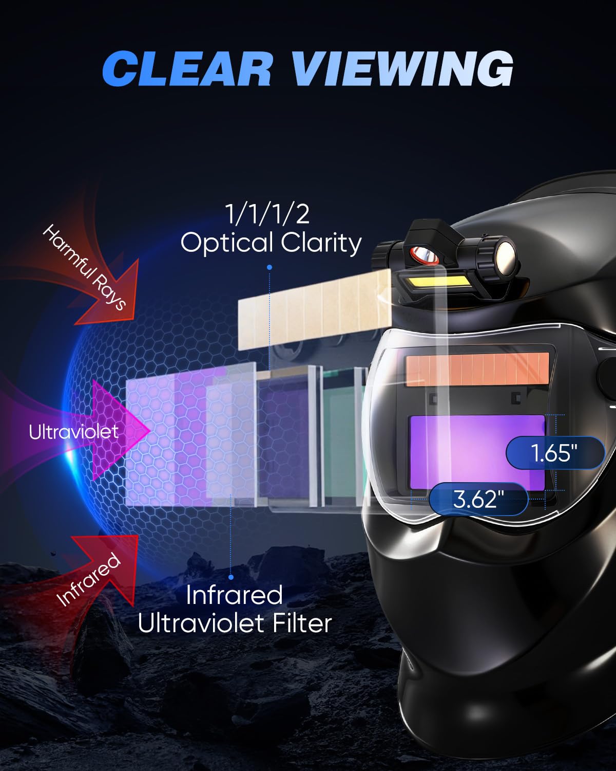 Saker Auto Darkening Welding Helmet with LED Light, 1/1/1/2 Optical Class, True Color View, Solar Powered with 2 Arc Sensors, Shade 9-13 Welding Mask for MIG, TIG, Stick Welding