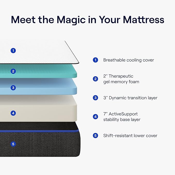 Nectar Twin XL Adjustable Base & 12” Mattress - Head & Foot Incline - Medium Firm Gel Memory Foam - Cooling Comfort - Wireless Remote - 3 Massage Settings - 365-Night Mattress Trial & Forever Warranty