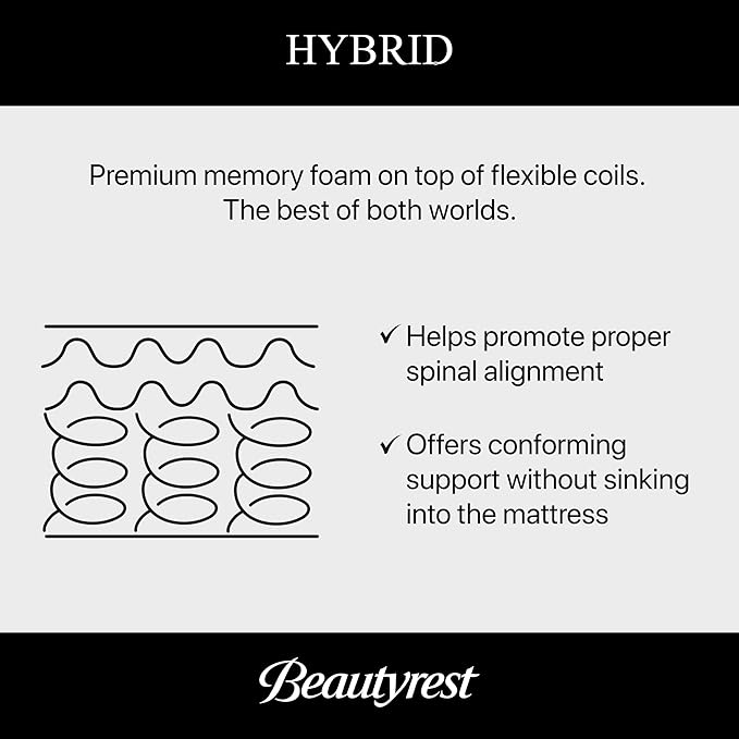 Beautyrest Days End Medium Firm 12" Hybrid Mattress - Full - Cooling Tech, Supportive Durable Pocketed Coils, Pressure Relief, Motion Separation; 100 Night Sleep Trial and 10 Year Warranty
