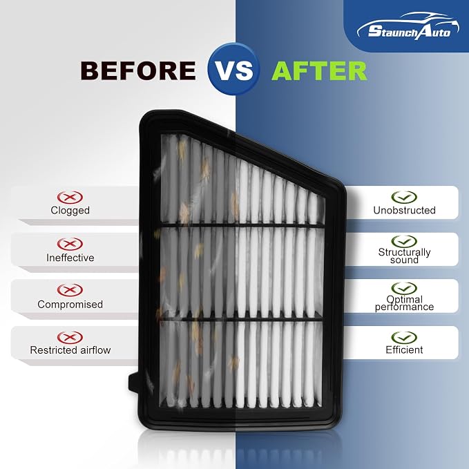 Engine and Cabin Air Filter Combo