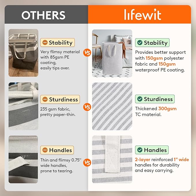 Lifewit 2 Pack Laundry Hamper Large Collapsible Laundry Baskets, Freestanding Waterproof Clothes Hamper with Easy Carry Handles in Laundry Room Bedroom Bathroom College Dorm for Adults, Grey, 2 x 90L
