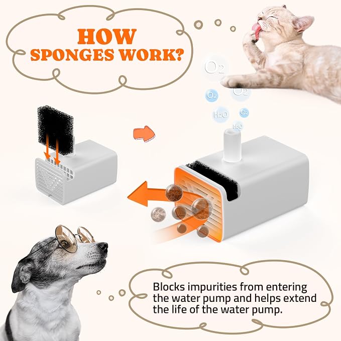 Pawtners 8 Packs Replacement Filters