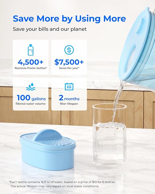 Waterdrop Glass Alkaline Water Filter Pitcher