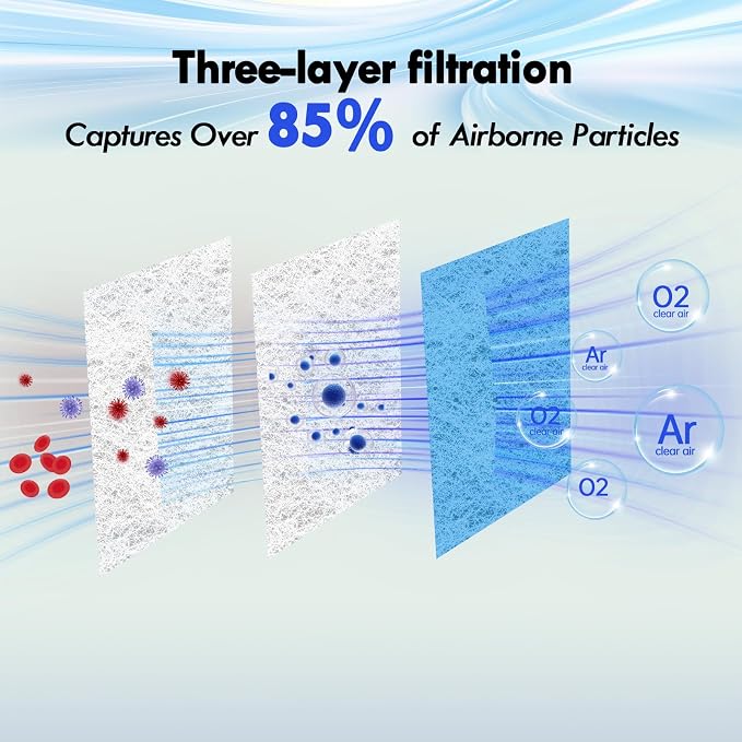 16 x 120" Air Vent Filters, Cut-to-Size MERV 8 Filter Material, Triple Layer