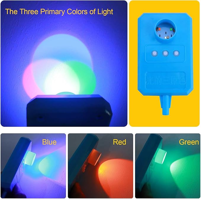 Physics Optics Experiment Kit for Lab - Light Refraction/Reflection, Convex Lens, Pinhole Imaging & Light Primary Colors Exploration Science Educational Set for Hands-On Learning