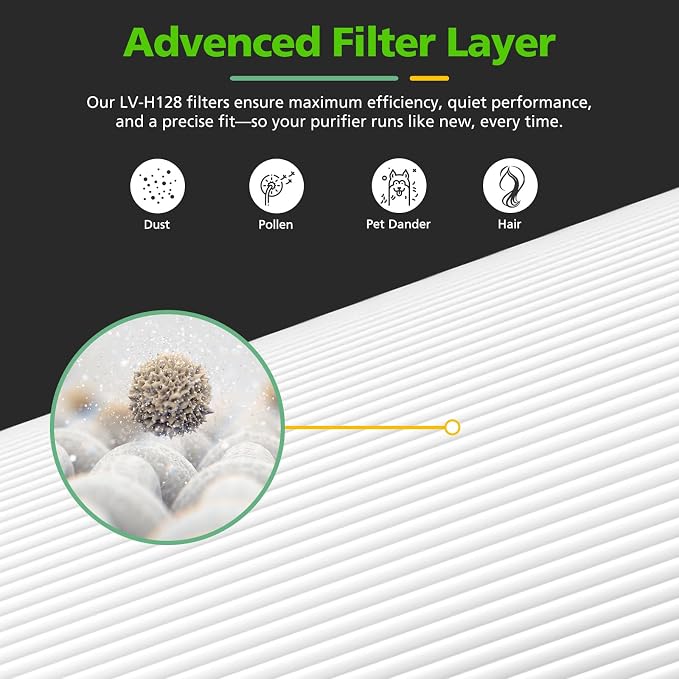 isinlive LV-H128 Air Purifier Replacement Filter Compatible