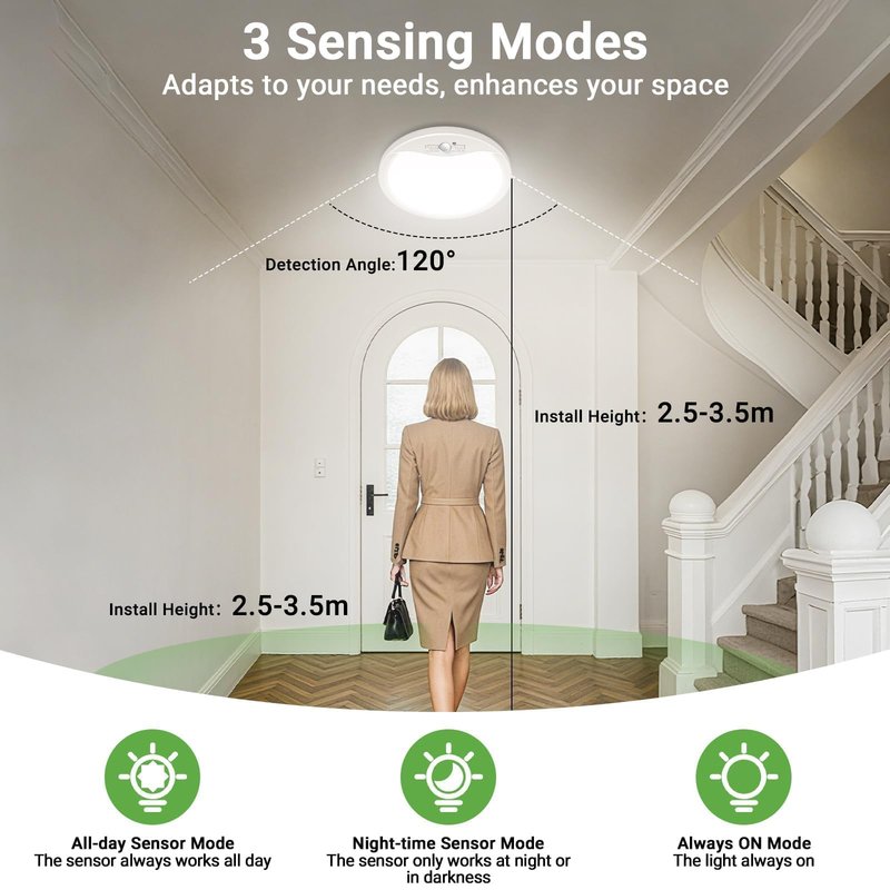 zemty 4 Pack 9 Inch Motion Sensor Ceiling Lights Wired, 18W 1800lm 3CCT/3 Mode/30-120s Timer, Bright White LED Flush Mount Light Fixture Motion Activated for Closet Pantry Hallways Stairwells Garage