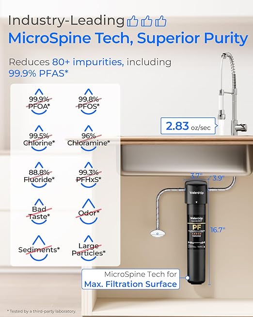 Waterdrop 15UA-PF Under Sink Water Filter, .% , 96% Chloramine