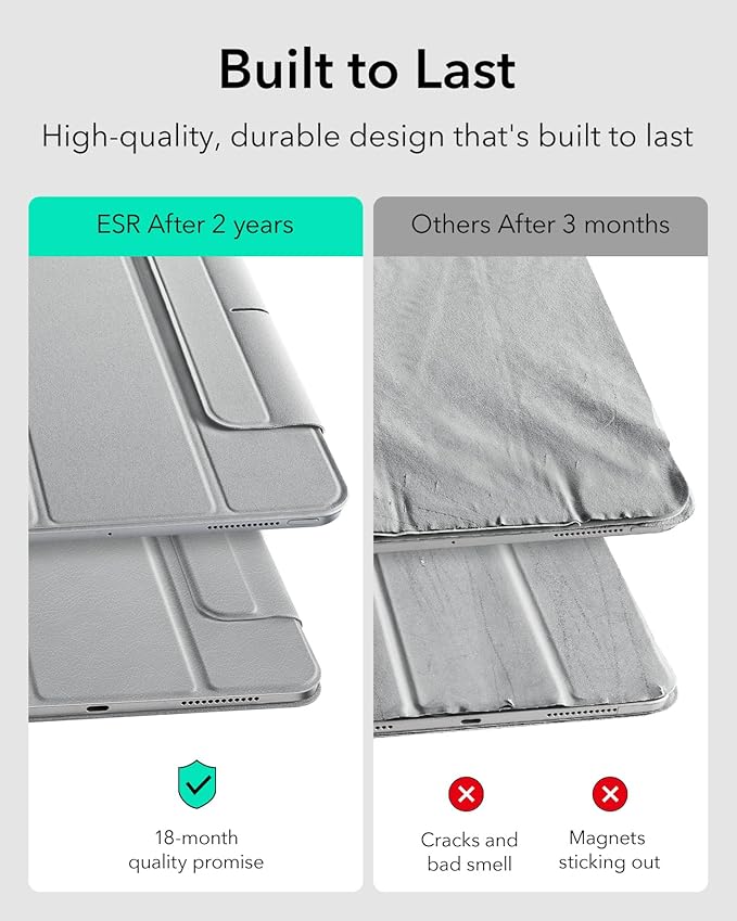 ESR for iPad Pro 13 Inch Case (M5/M4) 2025/2024, Powerful Magnetic Attachment, Slim Trifold Stand Case, Supports Pencil Pro & Pencil(USB-C), Auto Wake/Sleep, Rebound Series, Grey